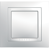 series img
